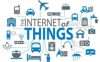 Wat is internet of things?